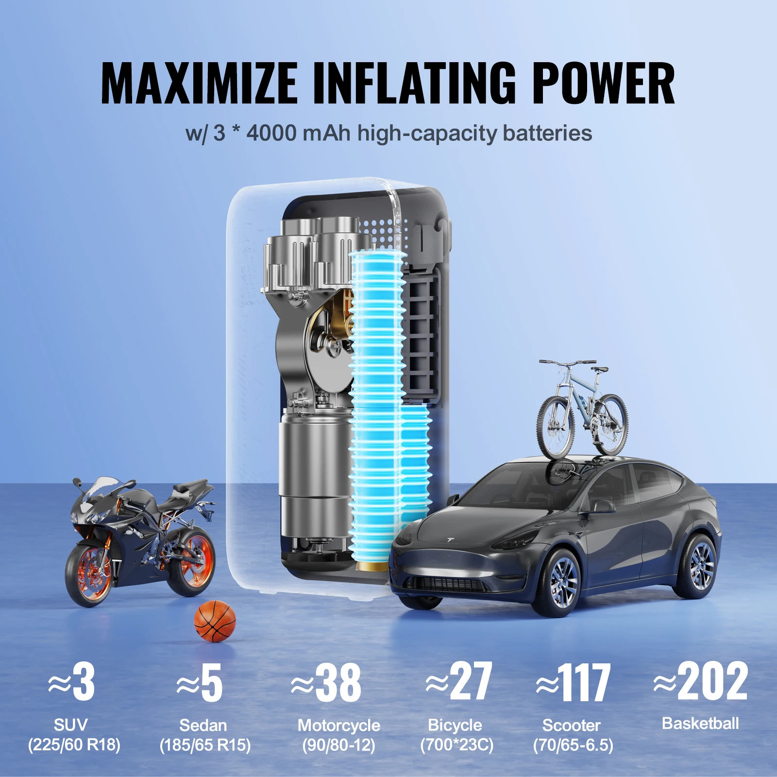 VEVOR Tire Inflator Portable Air Compressor Dual-Cylinder Rechargeable Air Pump Tire Pump with for Car Motorcycle Bike Ball