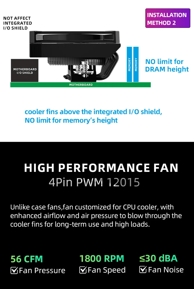 Low Profile CPU Cooler 6 Heatpipes 67mm Height ITX CPU Radiator 120mm PWM Fan Fo