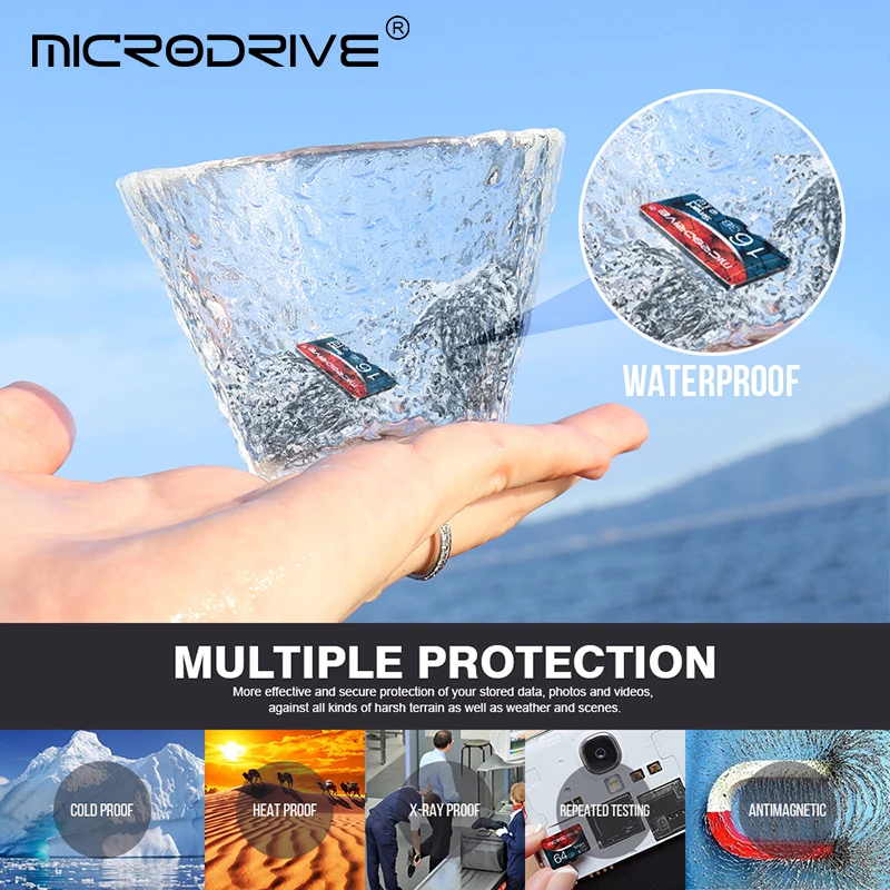 High-Speed Flash Memory Cards – Multiple Capacities Available