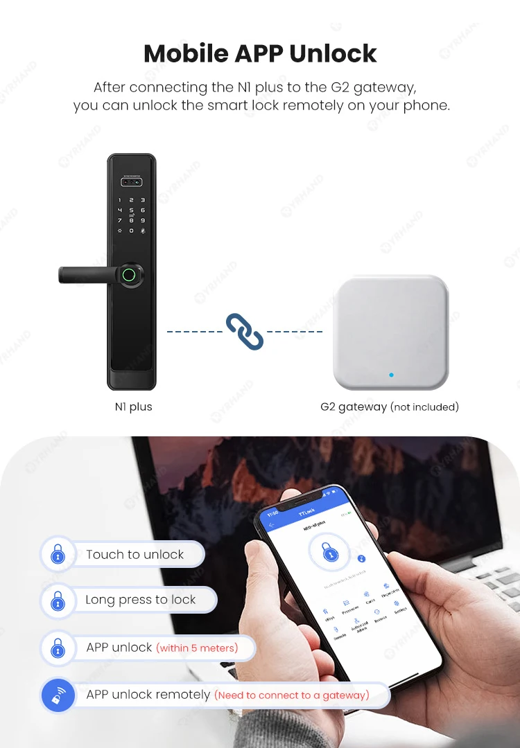 Ttlock App 3D Face Recognition Digital Door Camera Fingerprint cerradura intelig