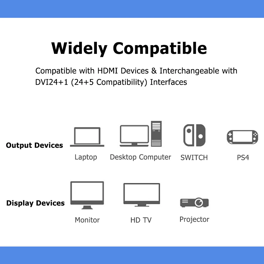 DVI to HDMI Cable HDMI Adapter 4k to DVI PS5 TV Box monitor xbox series x projetor PS4 5m Hdmi converter wire