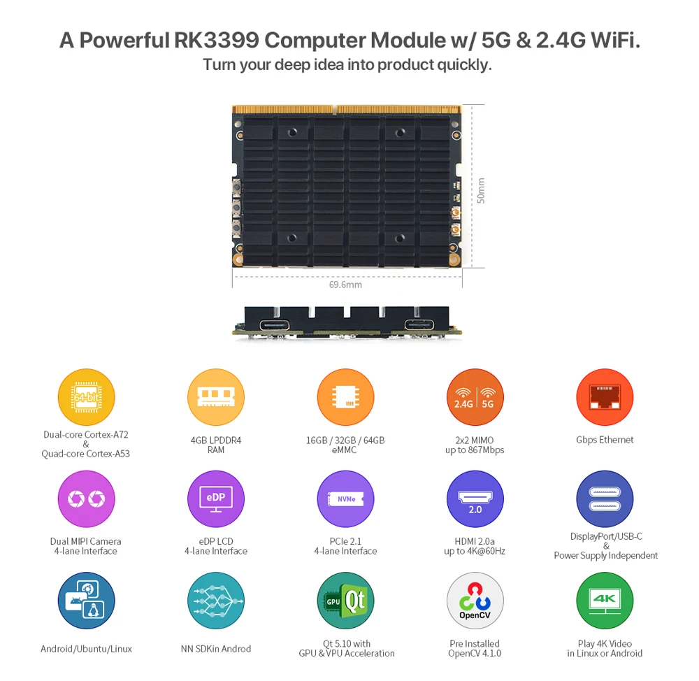 SOM-RK3399V2 Dev Kit Rockchip RK3399 Computer Module w/5G & 2.4G WiFi 4GB LPDDR4