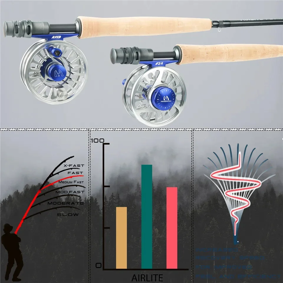 Maximumcatch caña de pescar ultraligera, accesorio de fibra de carbono con tubo, 2/3WT, 7 '6 ''/10' 0'', Airlite, grafito IM10/30T + 36T