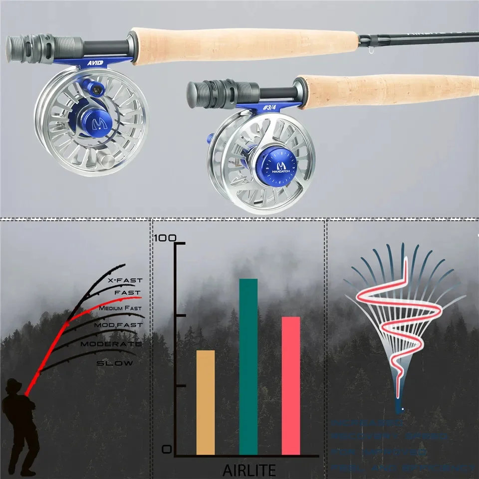 ִ ĳġ  Ʈ 2/3WT 7'6''/10'0'' Airlite ö ˴ 濬 IM10/30T+36T ź  ö̷ε(Ʃ )