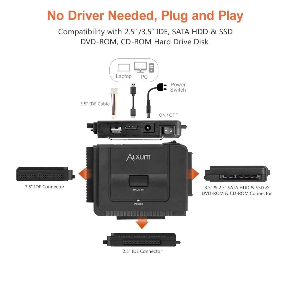thumbnail image 2 of Alxum IDE To USB C Converter, SATA IDE Hard Drive Adapter Cable For 2.5/3.5" IDE HDD And SATA HDD/SSD, With 12V/2A Power Supply 2 of 10