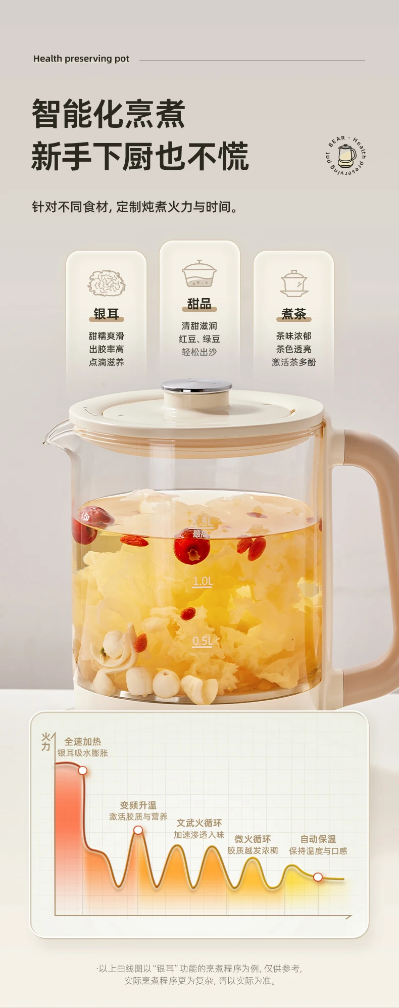 Description Picture 5 of item220V HealthCare Pot/Herbal Medicine Pot for Home Use - Multi-functional Tea Kettle for Office and Home