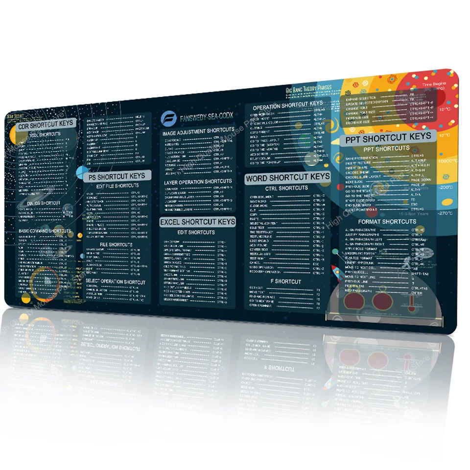 Large Gaming Mouse Pad Office Shortcut Non-Slip Desk Mat with Clear Printed Word PPT PS Shortcuts Mousepad Durable Smooth Carpet