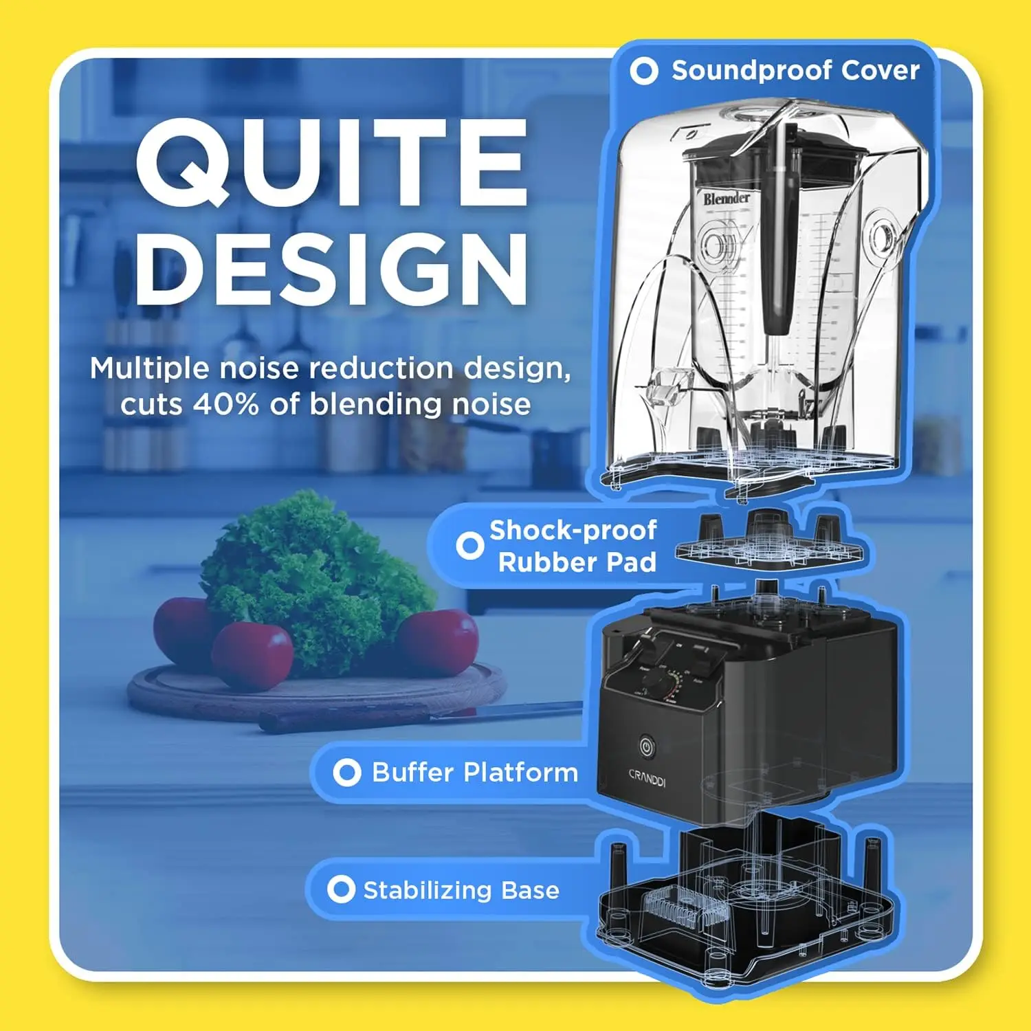 Blender with Soundproof Shield, 2200 Watt Professional Blenders for Kitchen with 80oz Jar and Self- 6