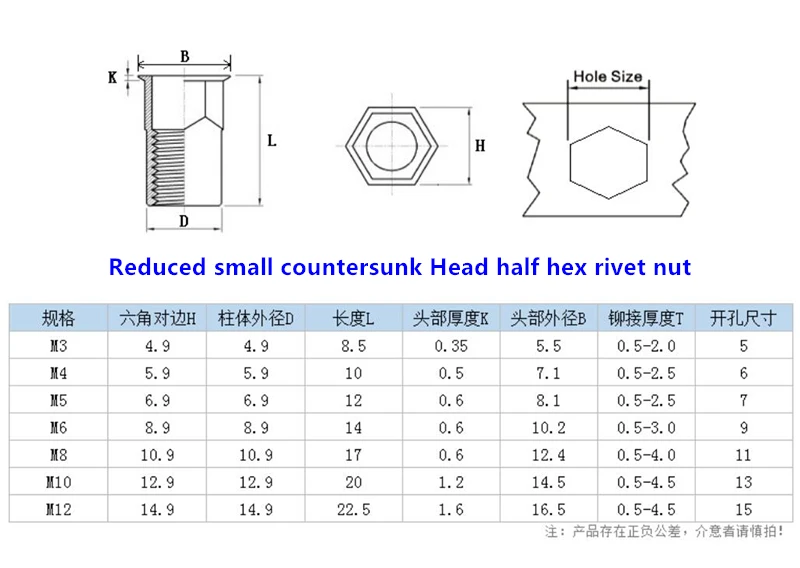 Description Picture 3 of itemM3 M4 M5 M6 M8 M10 M12 Semi Hex Flat Head Reduced Small Countersunk Head Rivet Nut Insert Rivnut Nutsert 304 Stainless Steel