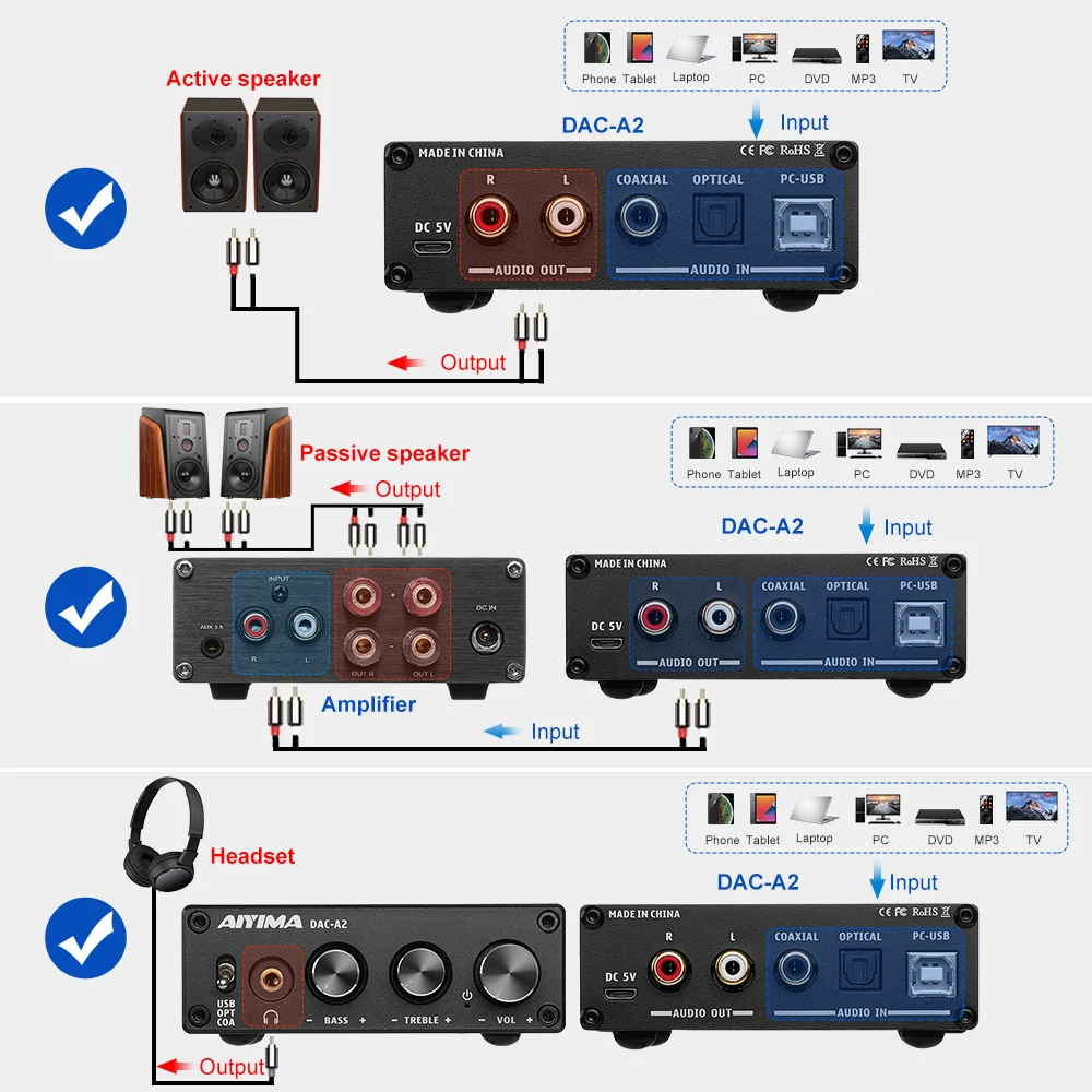 Aiyimaミニハイファイ2.0デジタルオーディオデコーダusb dacヘッドフォンアンプ24Bit 96入力usb/同軸/光出力rcaアンプDC5V  AliExpress