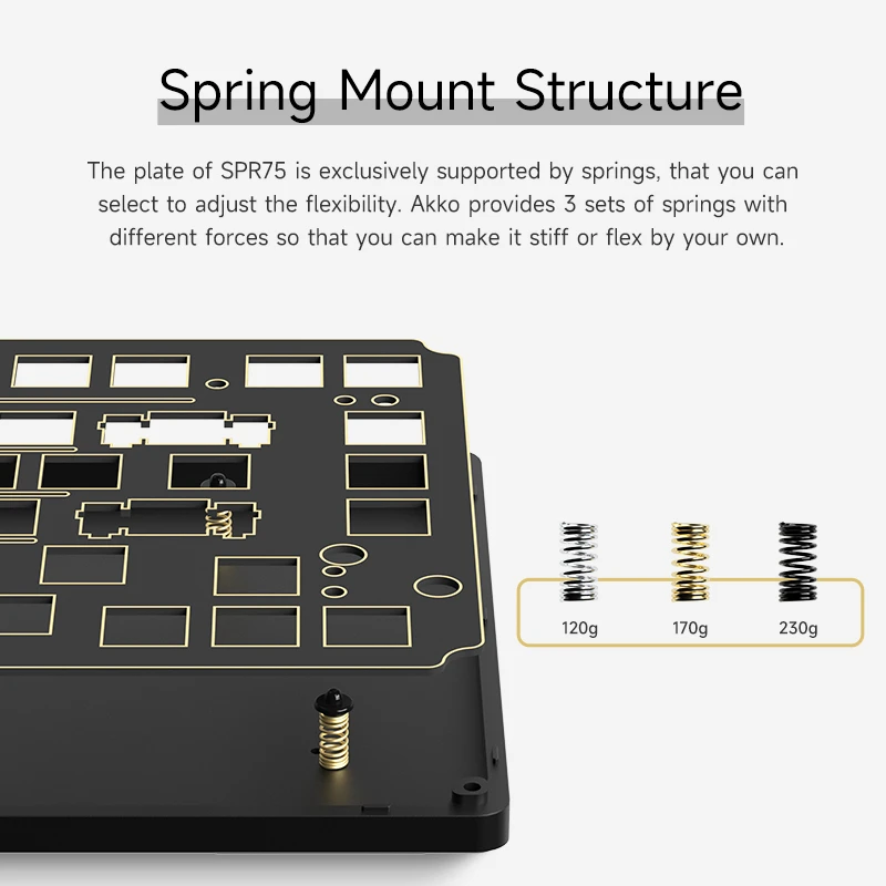 Akko SPR 75 Customized DIY Kit for 75% Mechanical Aluminum