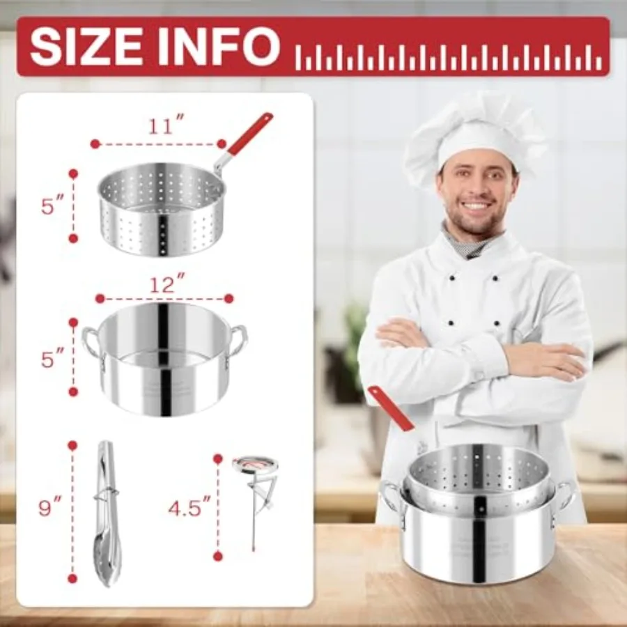 description