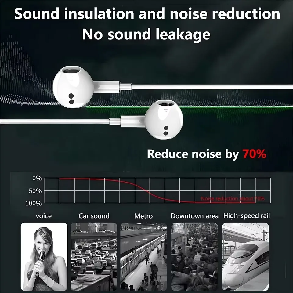 Lightning For Apple Headphones For iPhone 14 13 12 11 Pro Max X 8 Plus Earphones Bluetooth Wired Earbuds Accessories 5