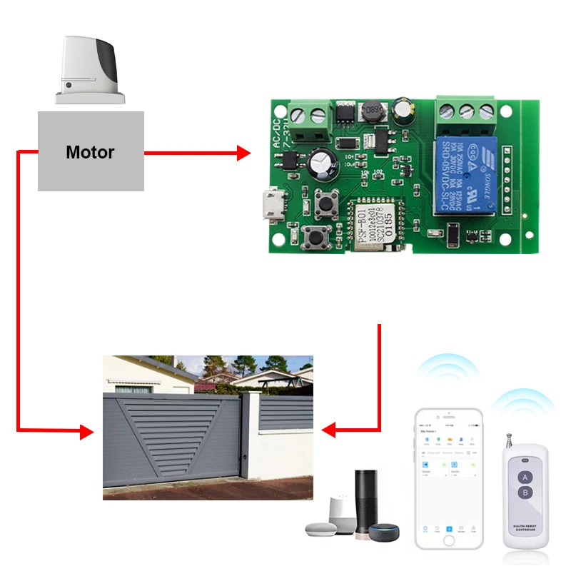 Tuya Smart Garage Door wifi Control Gate Opener Remote Receiver Controller Timer On Off Relay Module Gate Open Alexa Google Home