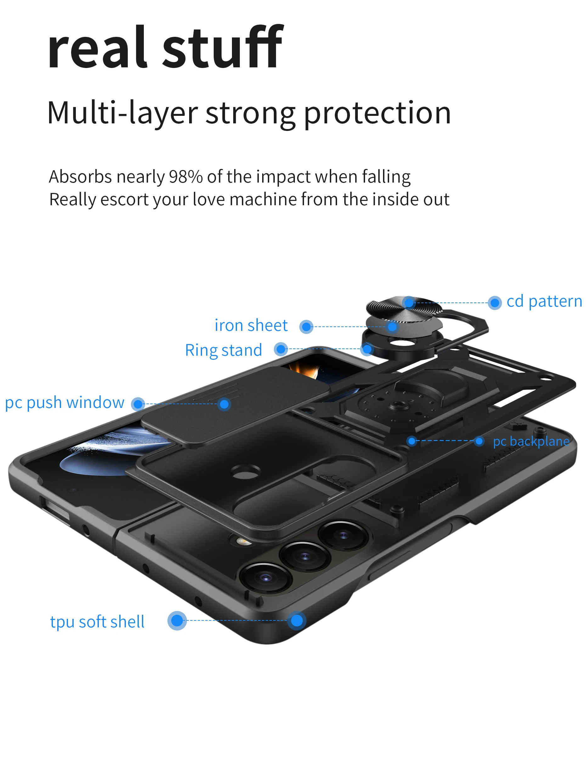 Rugged Shockproof Phone Cover - Armor Edition