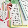 Children Multiplication 1-12 Table Flashcards Maths Fact Skill Improve Arithmetic Learning Tools for Kindergarten Primary School 4