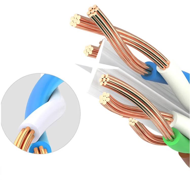 High-Speed Cat6 Ethernet Cable – RJ45 UTP Network Cord for Seamless Connectivity