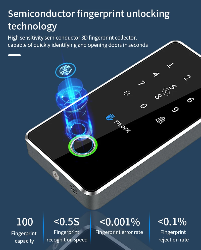 TTLock APP Remote Control Standalone Metal Access Controller Reader Support Fing