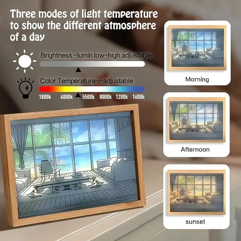 Slide image undefined