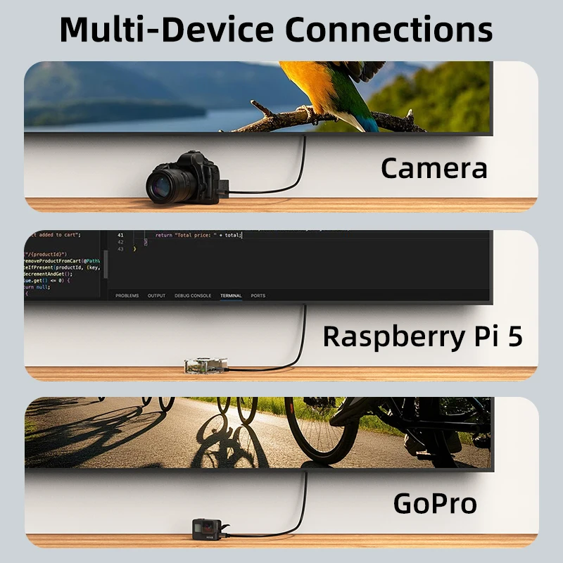 Ultra-High-Definition Micro HDMI to HDMI Cable, 8K/60Hz
