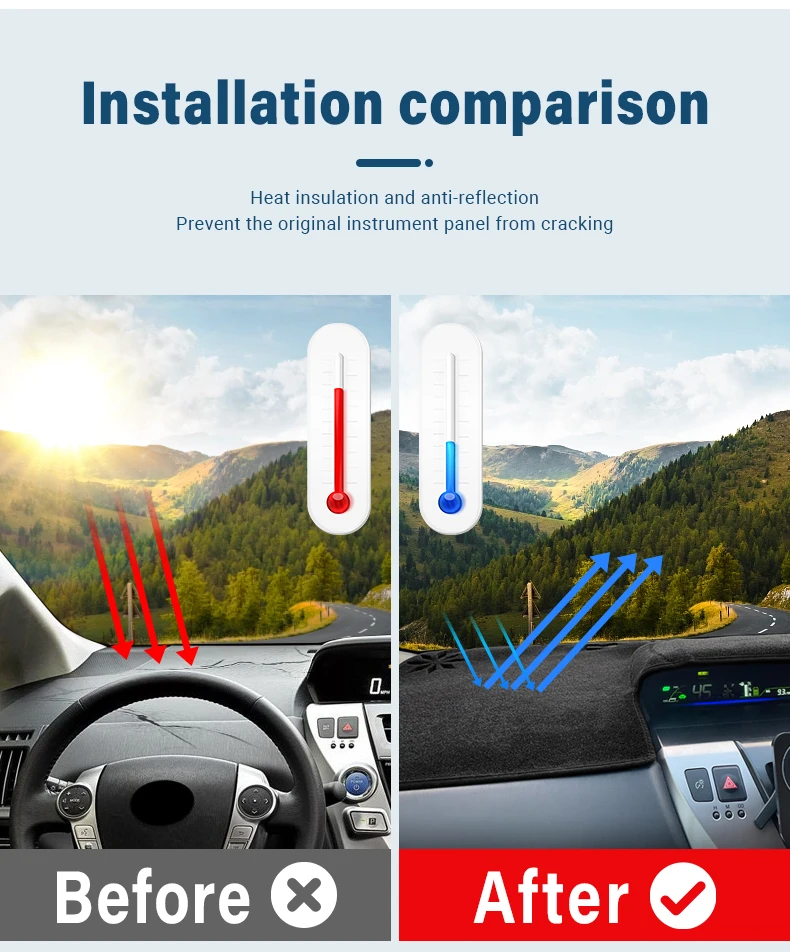 Auto-Armaturenbrett-Abdeckung, vermeidet Licht, Anti-UV-Teppiche, rutschfeste Matte für Toyota Prius V Alpha Daihatsu Mebius 2012–2018 2019 ZVW40 – Detail 2