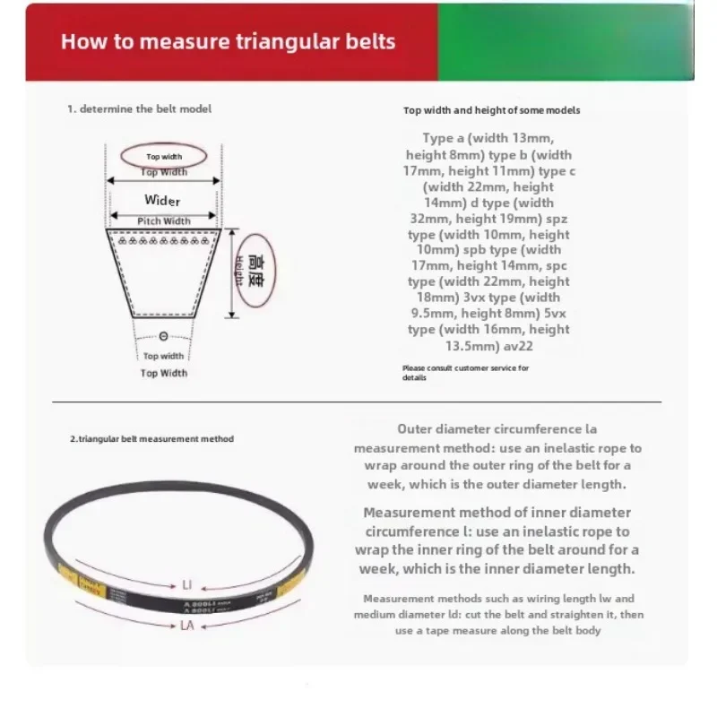 Fan Belt How To Check Belt Size Car Fan V Belt Sizes For Deutz