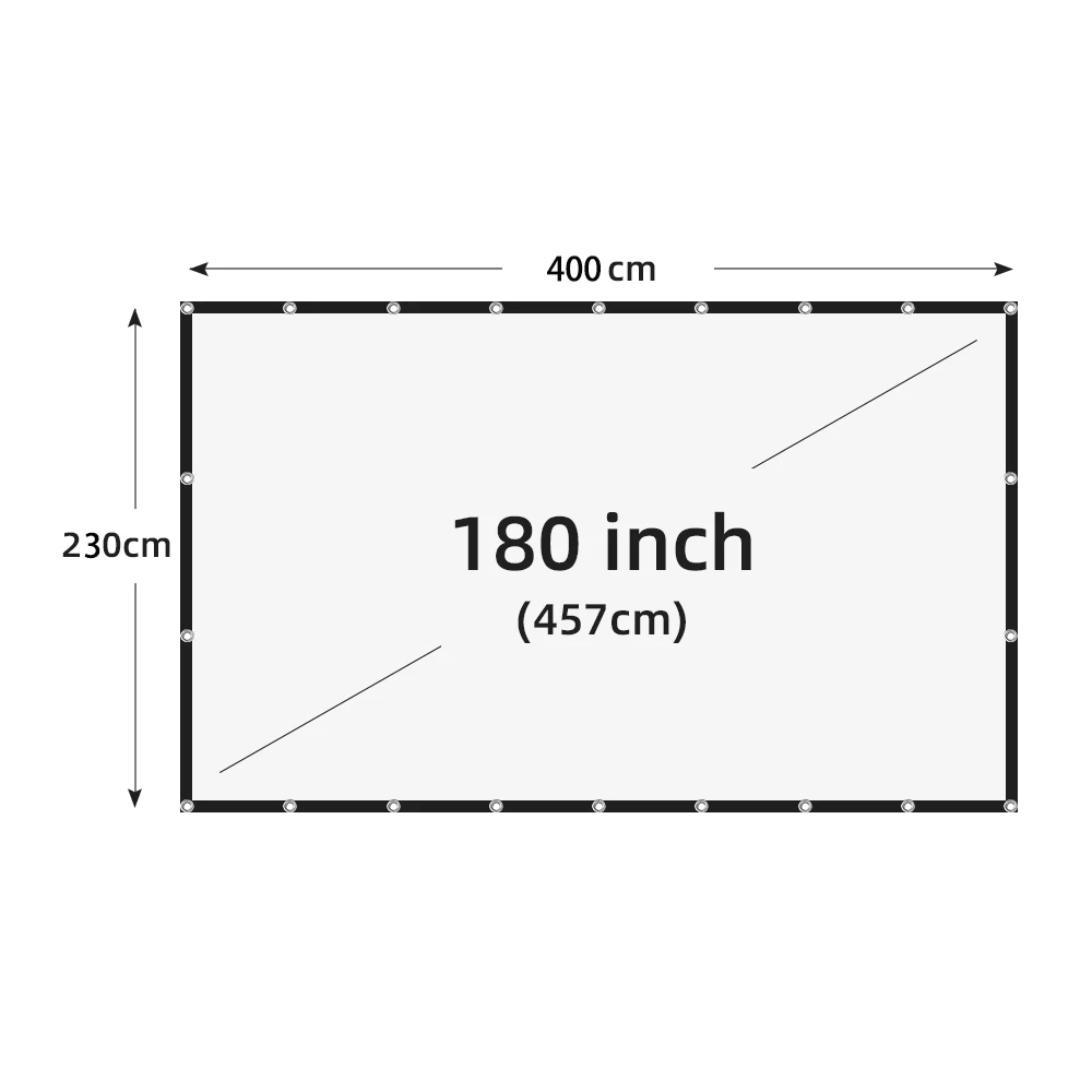 180 inch