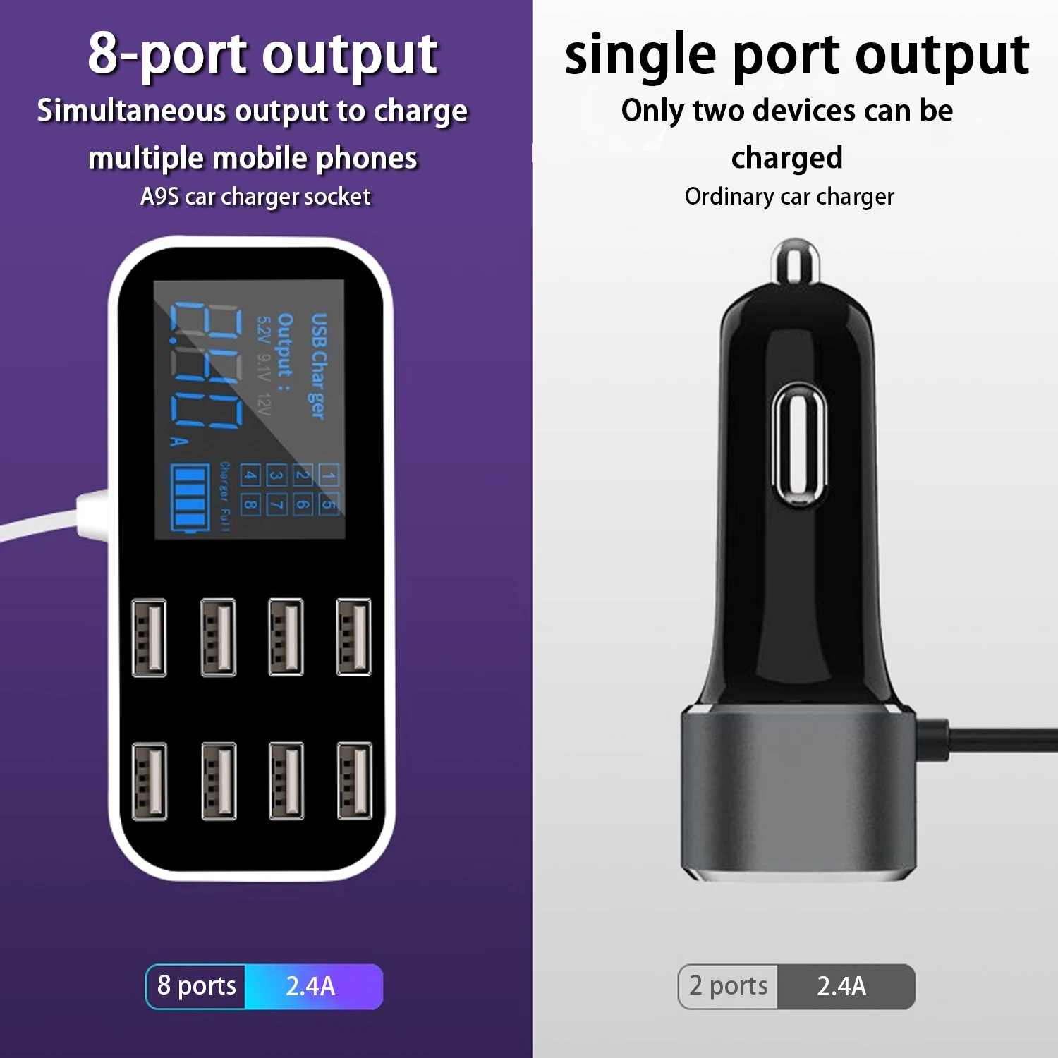 8 Ports USB Auto Ladegerät Schnelle Lade Telefon Ladegerät Multi USB Buchse Auto Leichter Ladestation Hub mit Led-anzeige – Detail 5