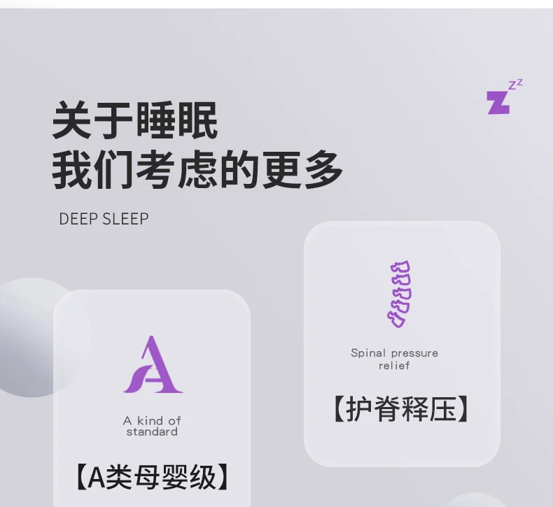 Description Picture 6 of itemLatex high-quality mattress upholstery Home tatami memory cotton 1m 5 MATS Sponge pads Thin style bed mattress for children