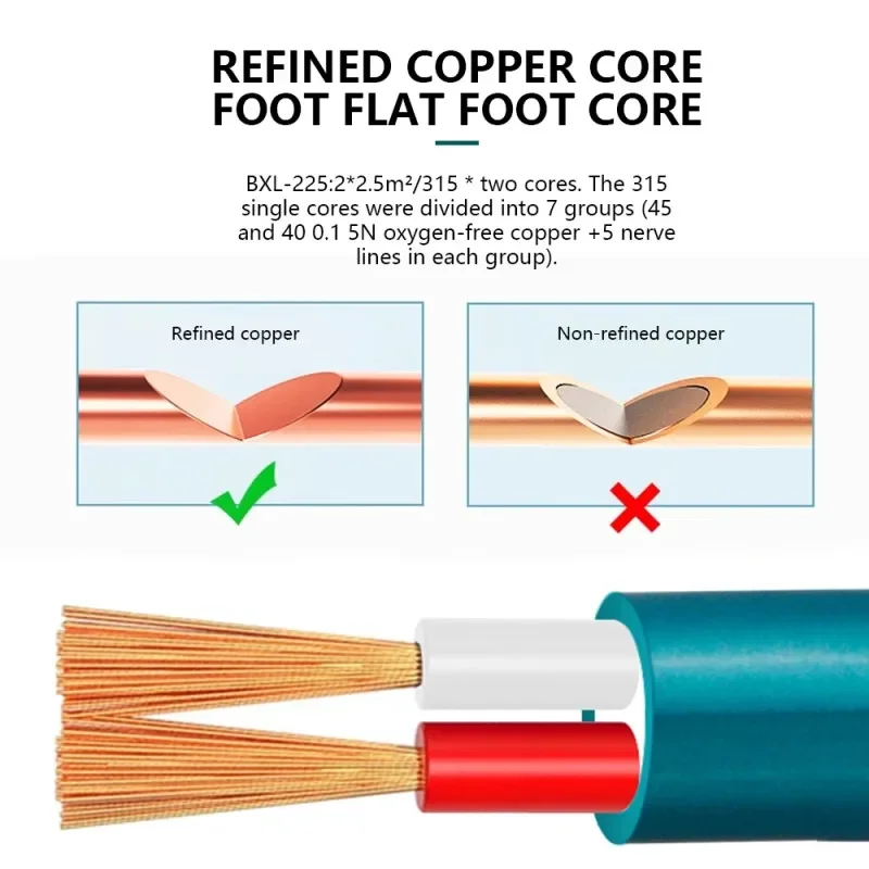 HIFI Speaker Cable 5N Oxygen Free Copper Audio Cable for Car Home Theater Amplifiers Surround Cords DIY Signal Line