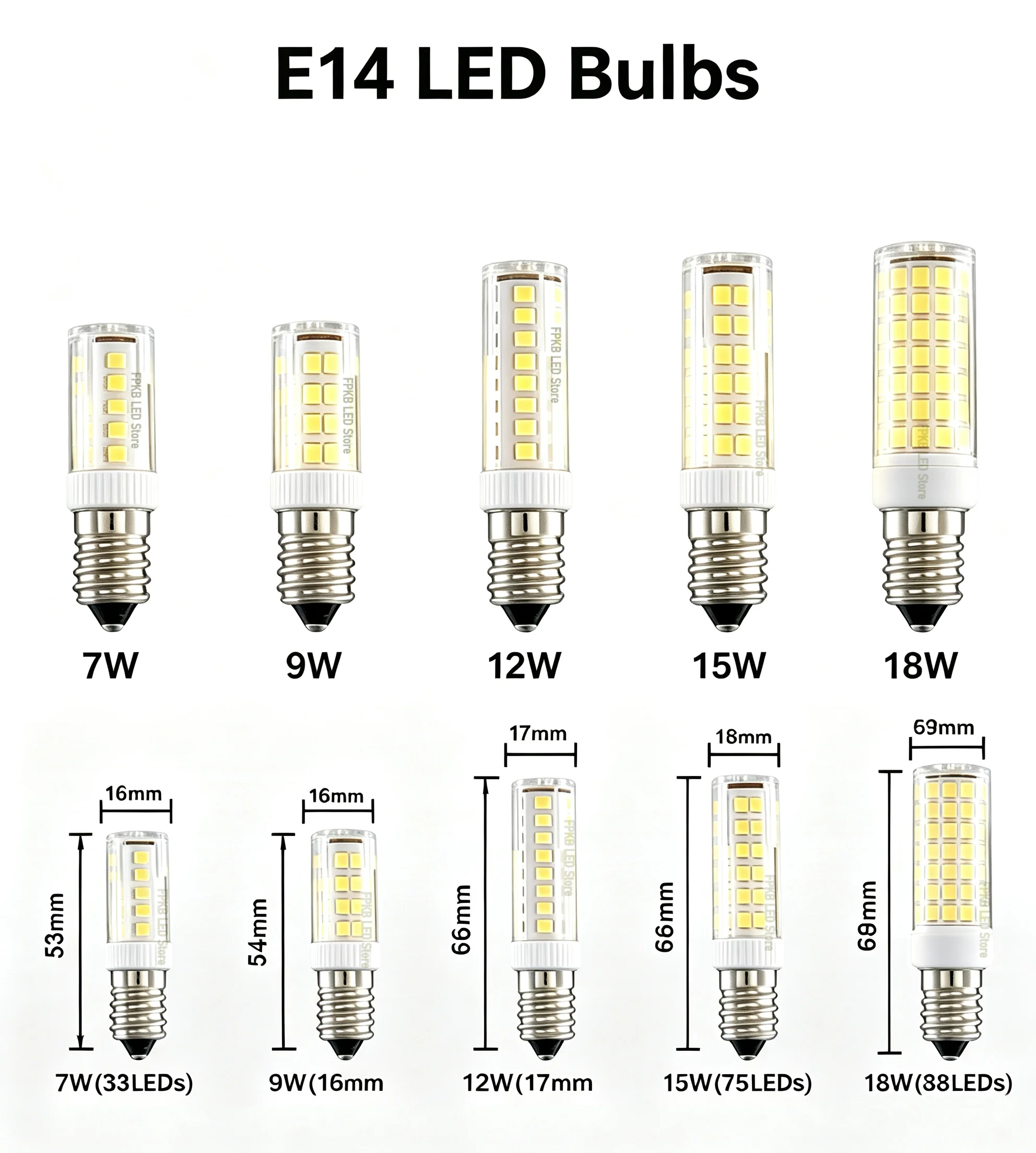 Energy-Efficient Mini LED Corn Bulb Light with 360° Beam Angle
