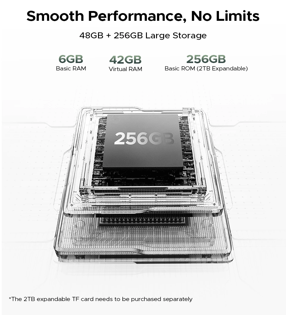 Smooth performance