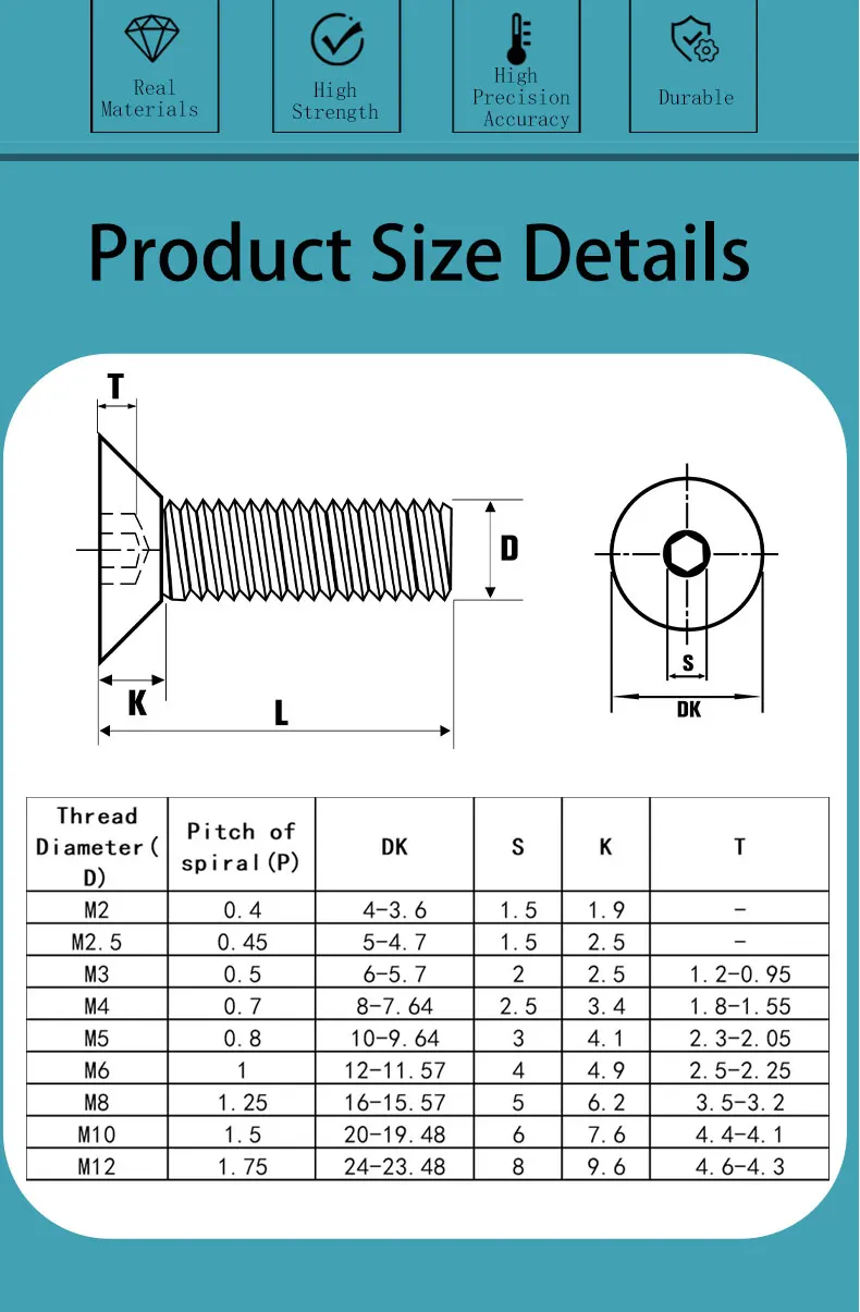 K Vi E Bulloni In Acciaio Galvanizzato RS PRO, Guida A Esagono - Foto 8