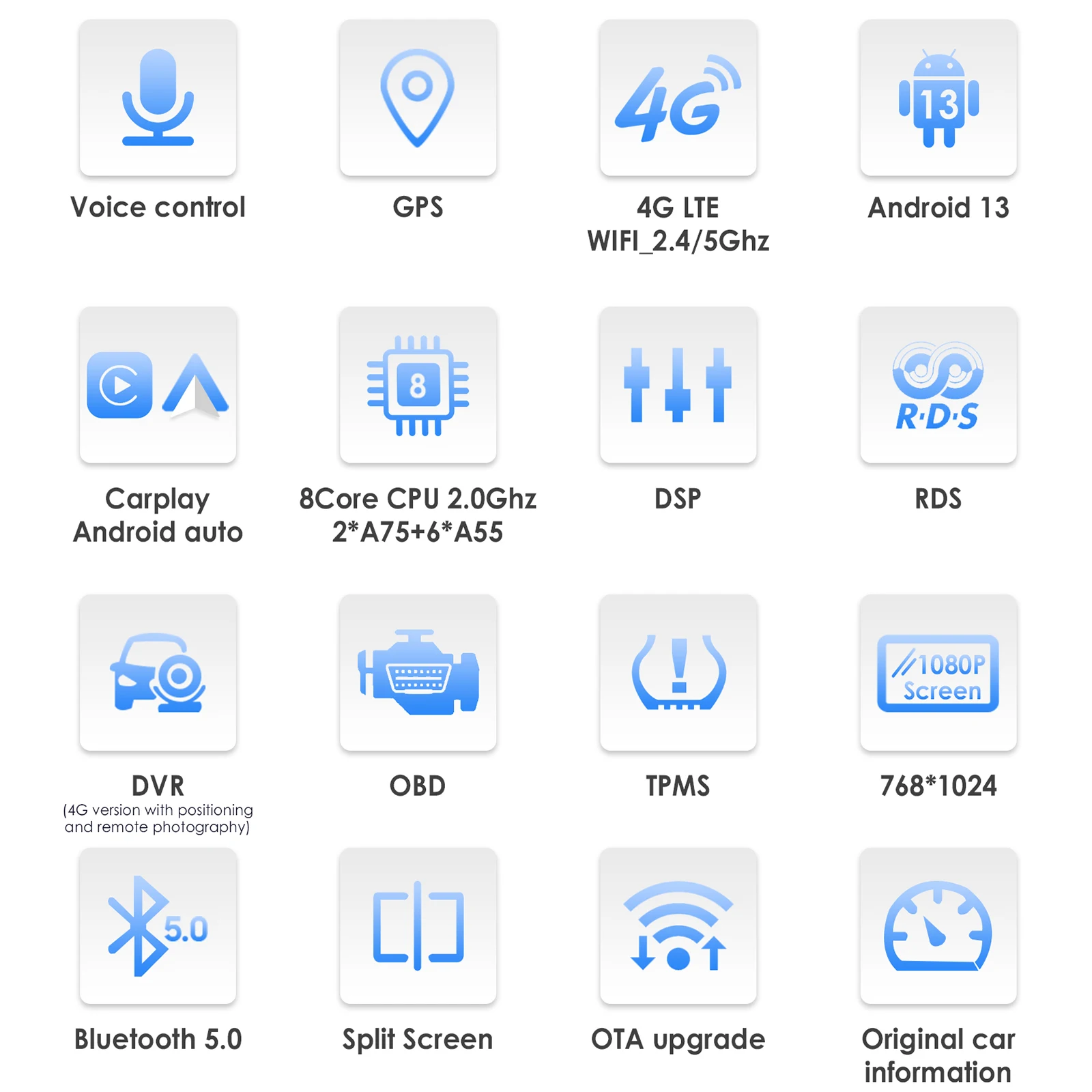 Carplay 4G Android Auto Car Radio Player for Renault Logan