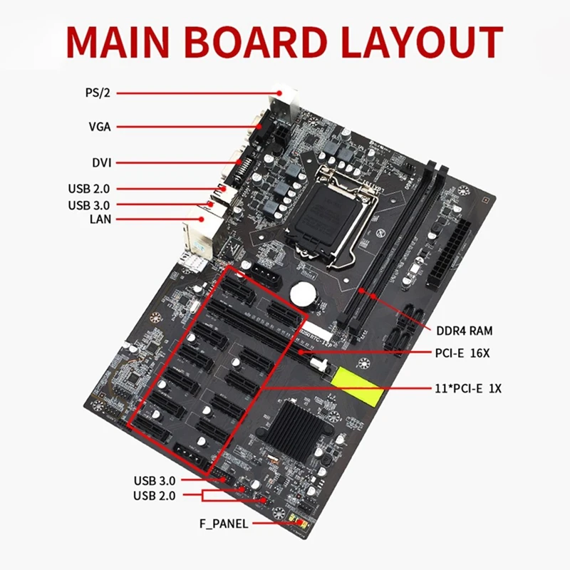 best chipset for gaming pc B250 Mining Motherboard Set for LGA 1151 with G3900 CPU 12 PCI-E GPU Slot 2133MHZ DDR4 for Bitcoin ETH Miner Mining Rig cheap pc motherboard