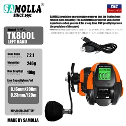 High-Speed Waterproof Baitcasting Reel with LED Display & 10kg Drag Capacity (C)