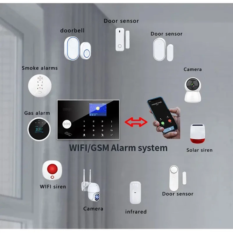 20Pcs Wireless Home Security System w/HD Camera-Optional 24/7 Professional Monitoring-No Contract-Compatible with Alexa