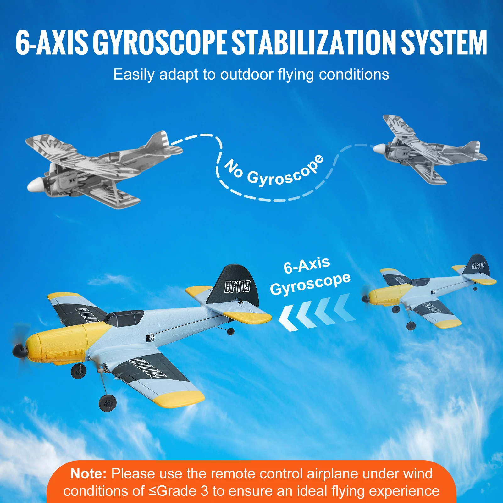 RC Flugzeug Für Anfänger - 2.4GHz Mit 6-Achsen Gyro & 2 Akkus