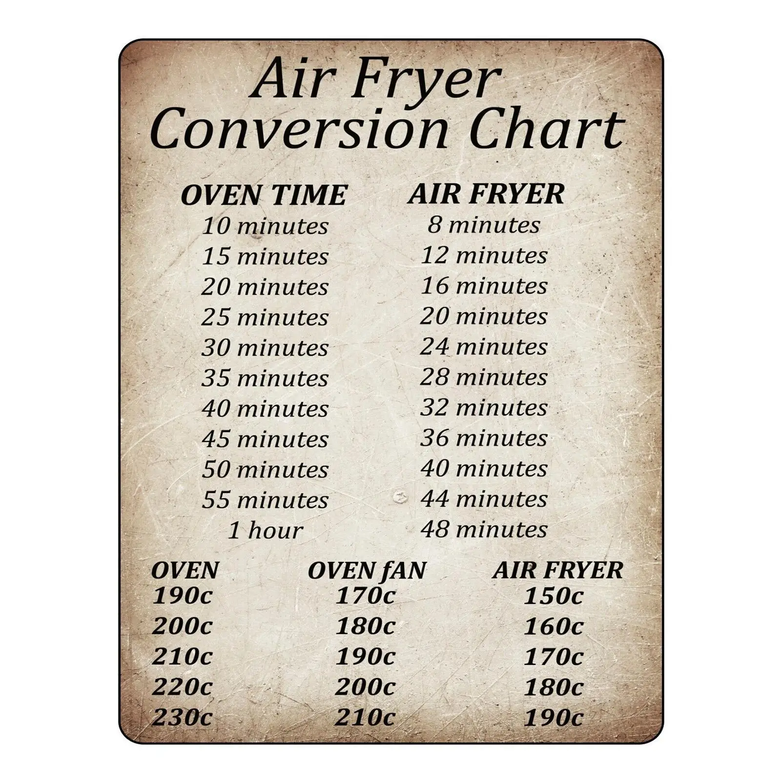 RusticAirFryerConversionChartCookingTimeTempOvenKitchenA5PVC