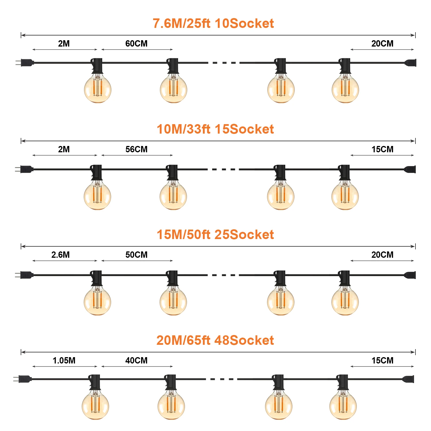 Description Picture 3 of itemVintage Garland G40 Globe Replacement Bulb 1.5W E12 EU Connectable String Light Garden Wedding Christmas Gazebo Party Decoration