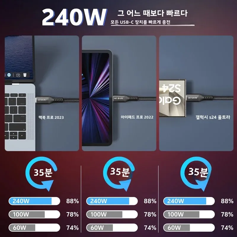 120Gbps USB C 연장 케이블 240W 16K/8K 디스플레이 Thunder-bolt 5 연장 코드 노트북/모니터용 TB4/USB4/3.2와 호환 가능