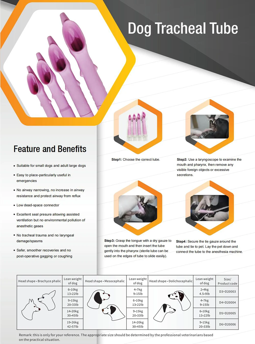 Canine Tracheal Intubation Blind Insertion of Anesthesia Gas Or Oxygen for Dogs Non-invasive Specialized Dogs Pet Medical Room pet anesthesia machine accessories pet surgical accessories