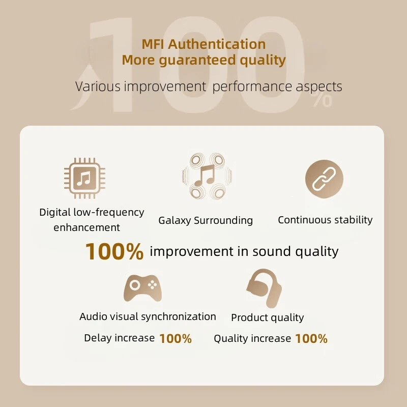 DACOM-Open Buds Wireless Bluetooth Headsets for Sports Open Ear Headphones IPX7Waterproof Earphones Noise Cancelling Earbuds TWS