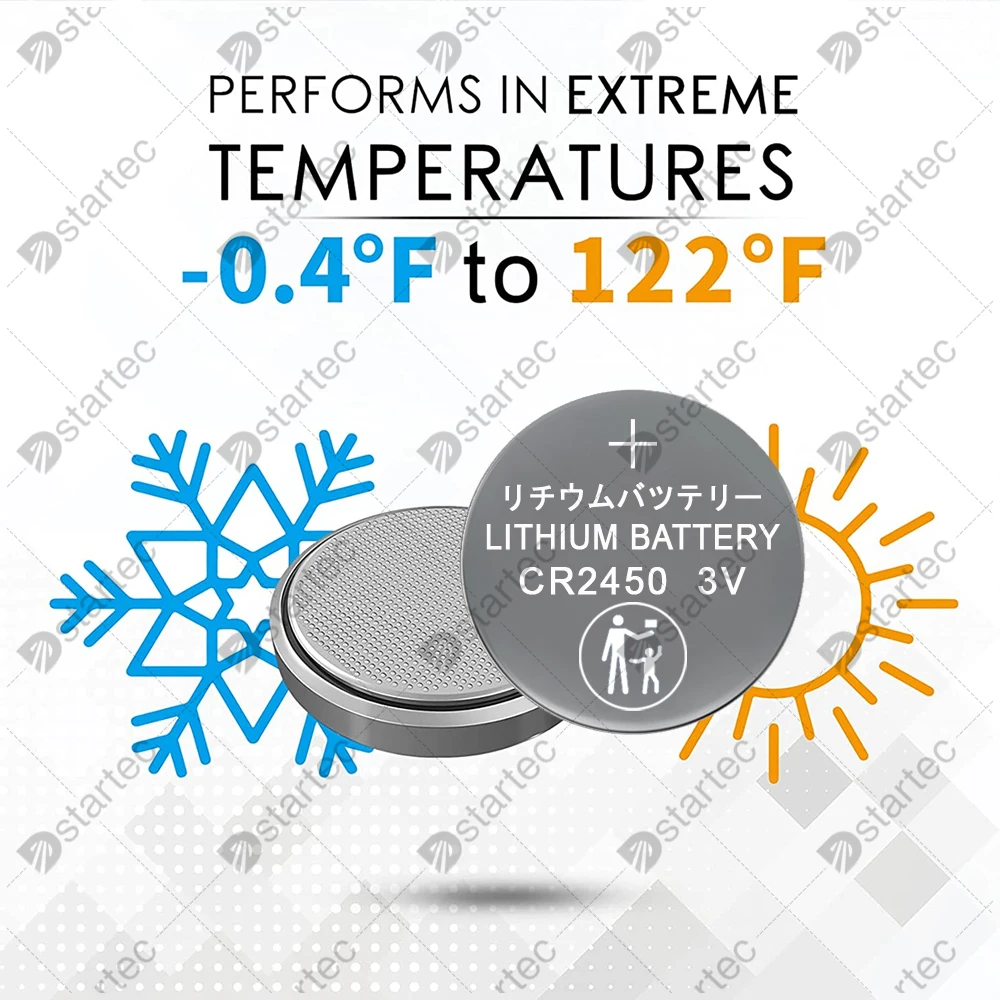 Рисунок 4 - Батарейка для часов Eunicell CR2450