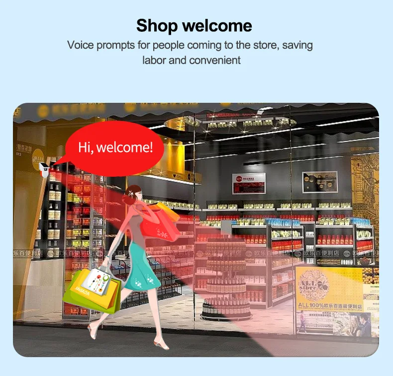 Tuya Wifi Solar Microwave PIR Motion Alarm Sensor, Ring Doorbell Infrared Detect