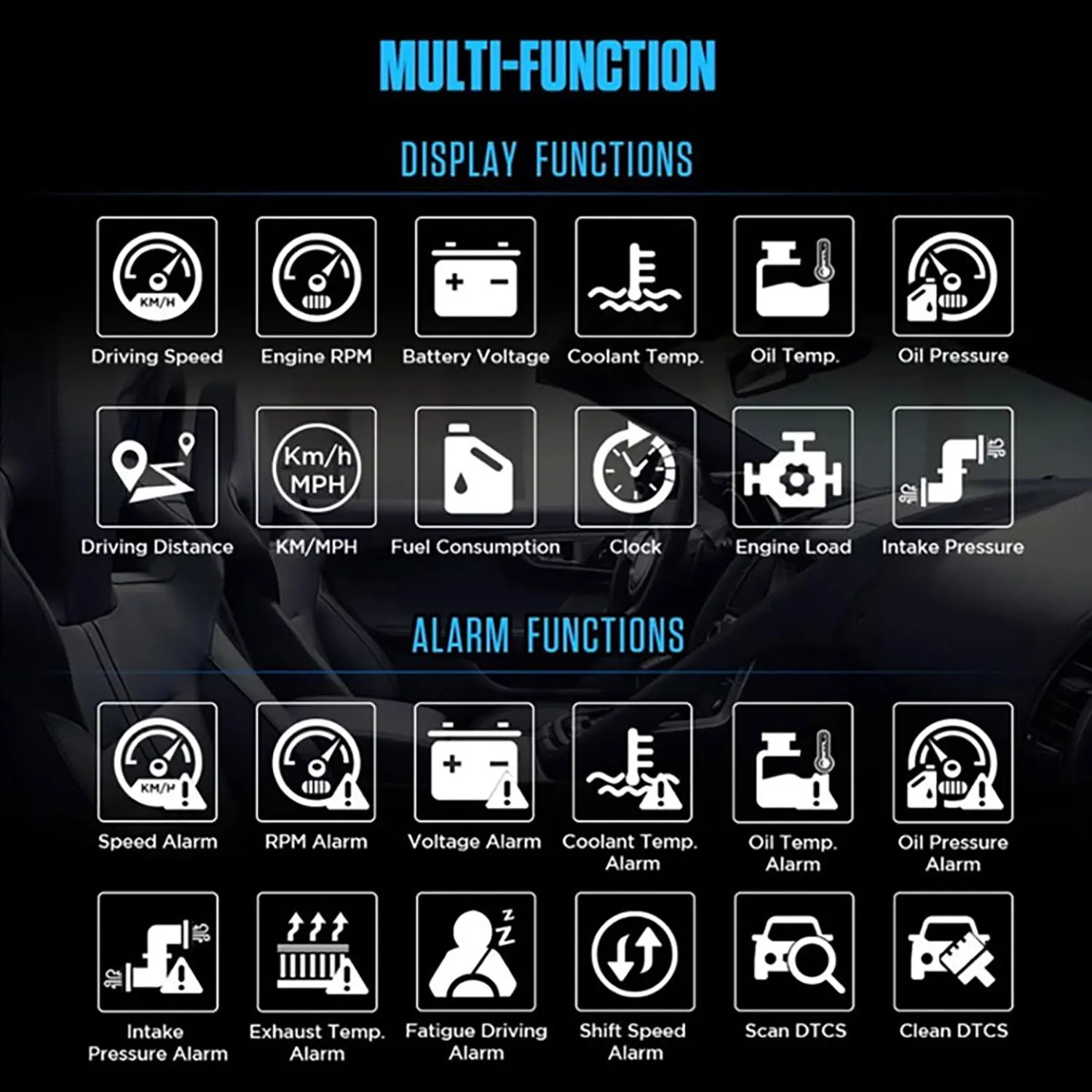 ڵ  HUD  ÷, OBD  , ٱ  ÷, ӵ, A208, ǰ