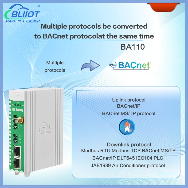 

Bliiot industrial protocols gateway Modbus RTU Modbus TCP DLT645 PLC to BACnet/IP Building HVAC ethernet wifi