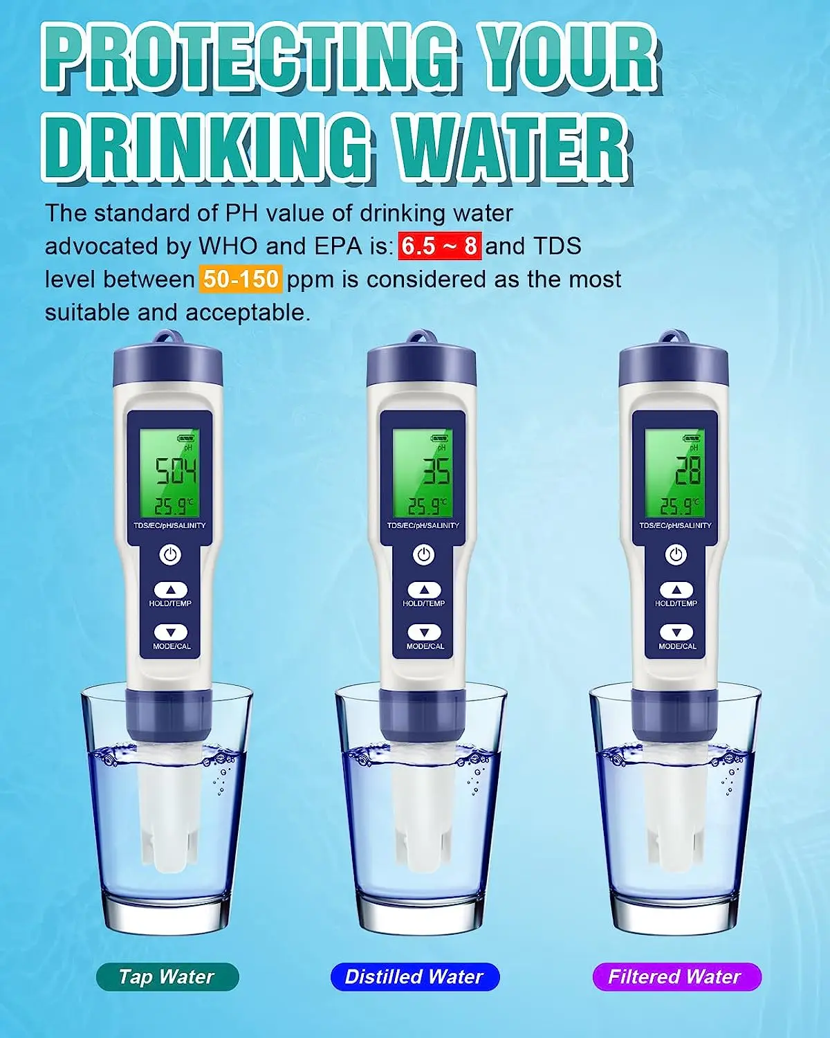 PH Meter Digital Display Color Screen 4 In 1 PH Tester PH EC TDS Temp
