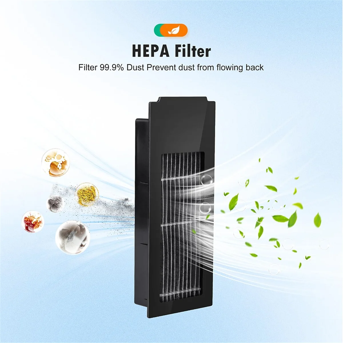 Accessories Kit Compatible for ECOVACS DEEBOT X2 Omni Vacuum Cleaner, Replacement Part Include Main Brush,HEPA Filter 5