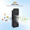 Accessories Kit Compatible for ECOVACS DEEBOT X2 Omni Vacuum Cleaner, Replacement Part Include Main Brush,HEPA Filter 5